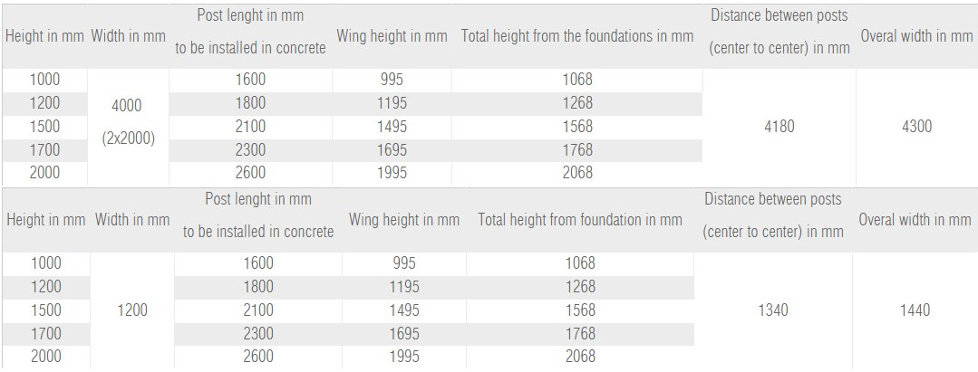 Распашные Ворота Creazen 